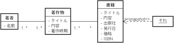 }11@TOmɂFx͐[܂